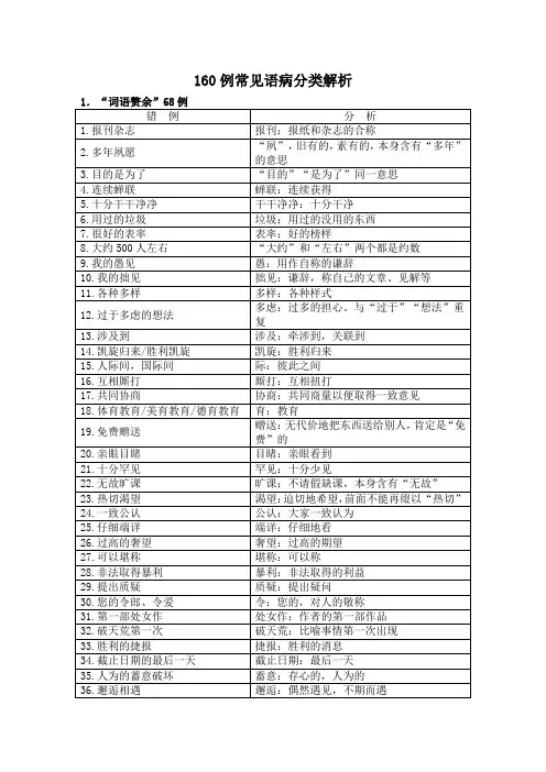 160例常见病句分类解析