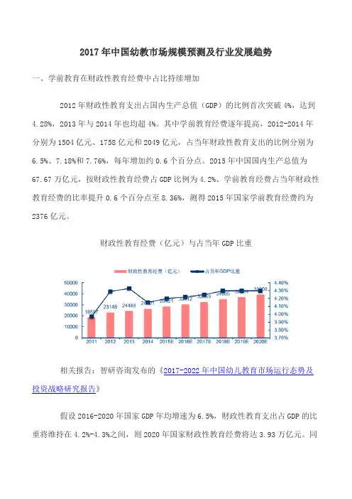 2017年中国幼教市场规模预测及行业发展趋势