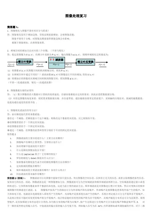 2024数字图像处理复习材料