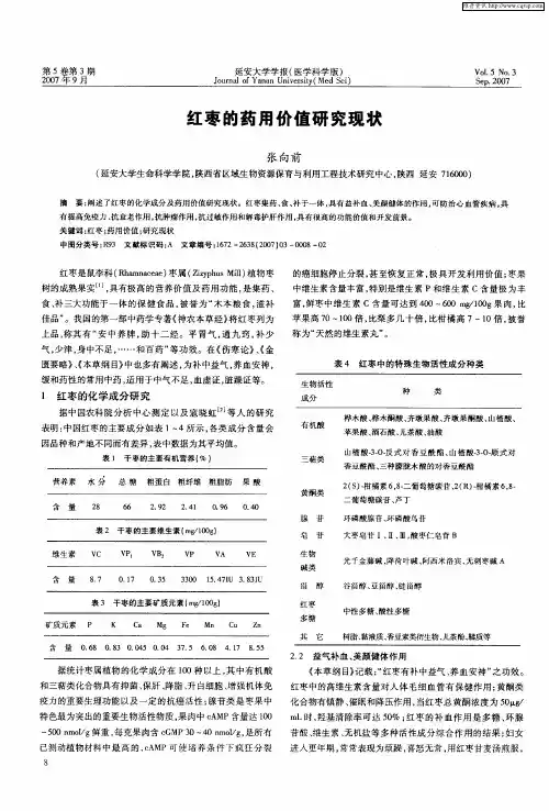 红枣的药用价值研究现状