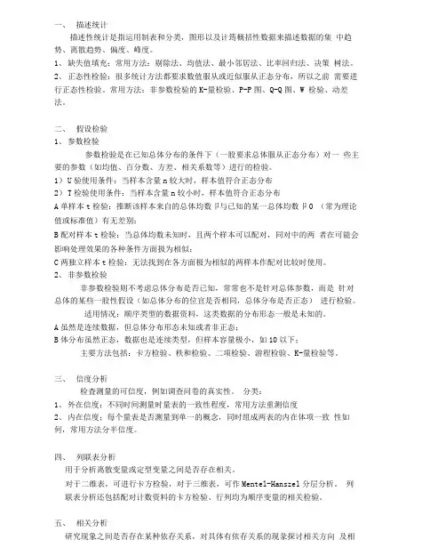 16种常用数据分析方法