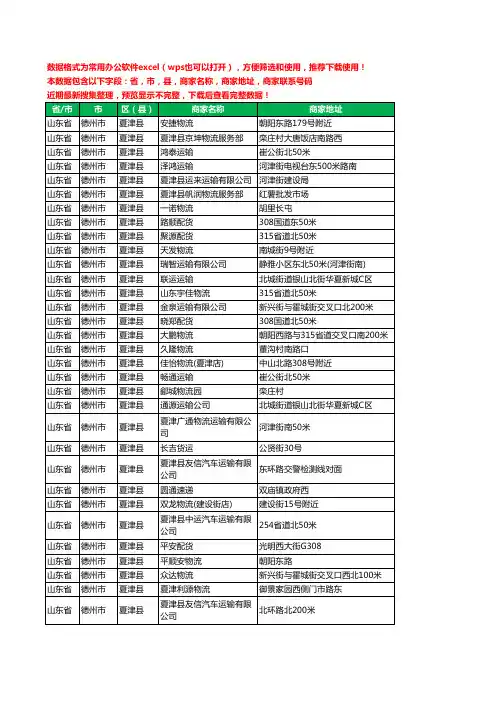 2020新版山东省德州市夏津县托运工商企业公司商家名录名单联系电话号码地址大全105家
