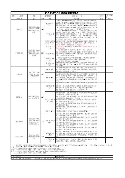 财务部门月绩效考核表财务部汇总表(会计部副经理)