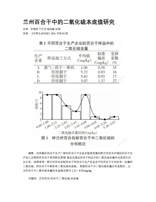 兰州百合干中的二氧化硫本底值研究