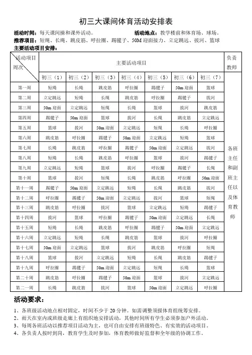 大课间体育活动安排表
