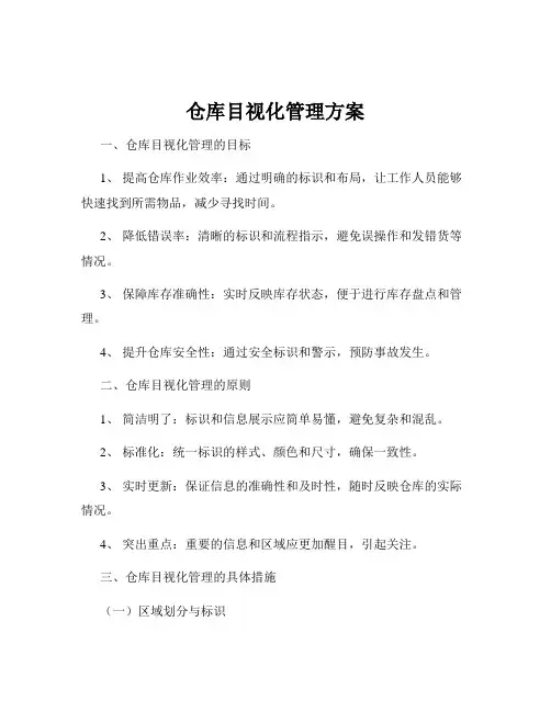 仓库目视化管理方案