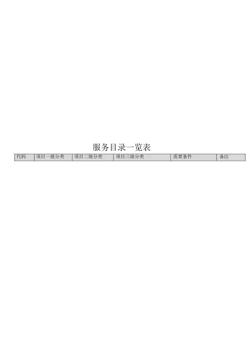 服务器目录一览表