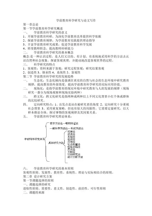 自考学前教育科学研究与论文写作知识考点系统