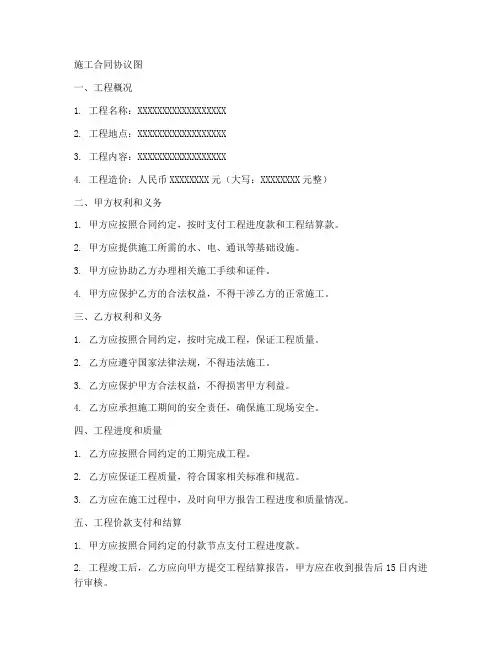 施工合同协议图