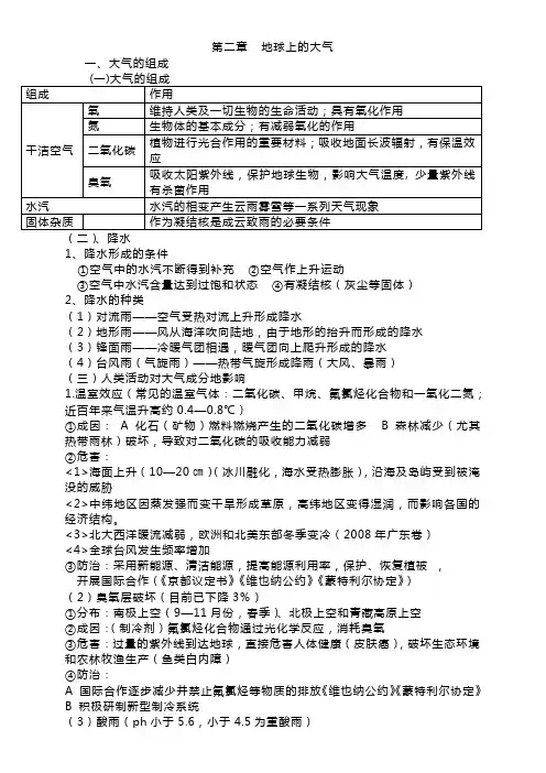 大气的组成和分层知识点