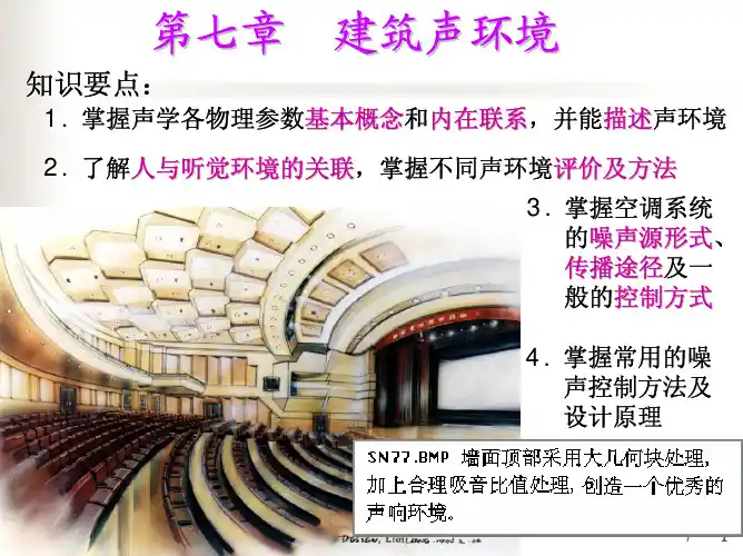 建筑环境学_建筑声环境