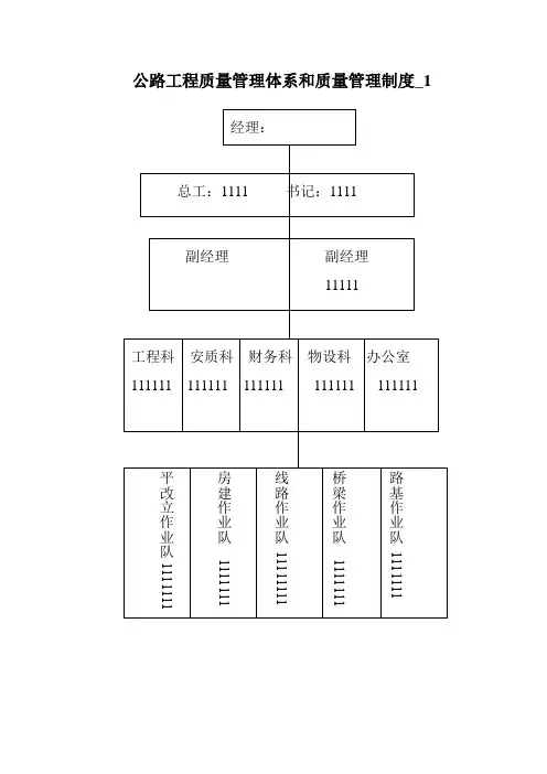 公路工程质量管理体系和质量管理制度_1