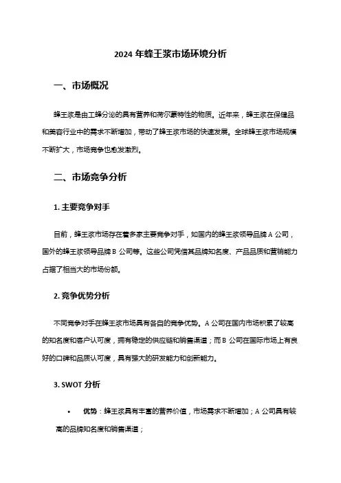 2024年蜂王浆市场环境分析