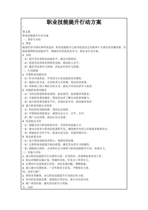 职业技能提升行动方案
