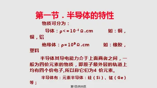模拟电子线路PPT课件