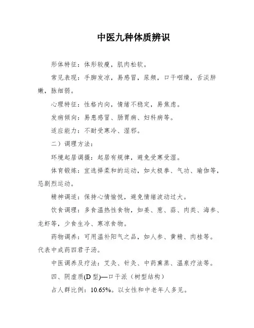 中医九种体质辨识