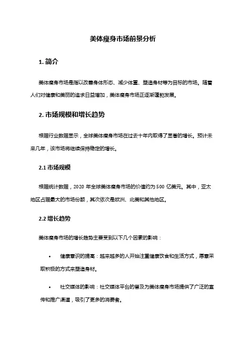 2024年美体瘦身市场前景分析