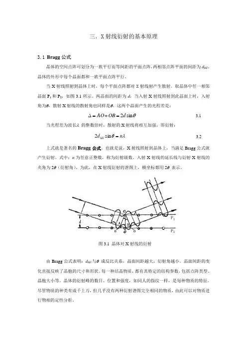 (完整版)X射线衍射的基本原理