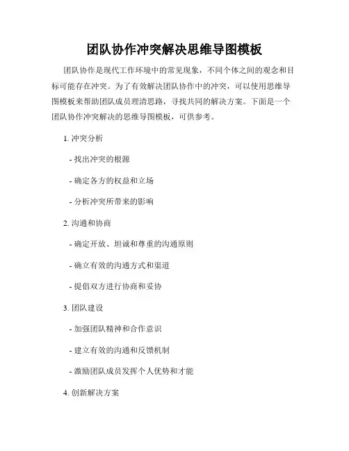 团队协作冲突解决思维导图模板