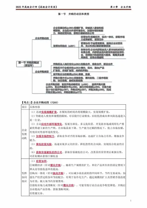 2022年高级会计师《高级会计实务》  第六章 企业并购