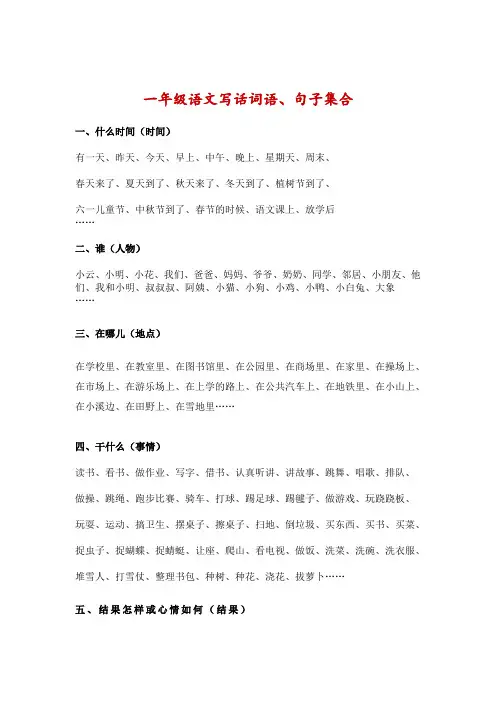 小学一年级语文看图写话常用词语、句式整理
