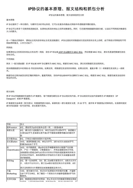IP协议的基本原理、报文结构和抓包分析