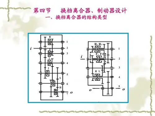 第六章、动力换档变速箱整理