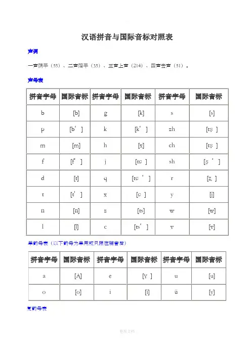 汉语拼音和国际音标对照表