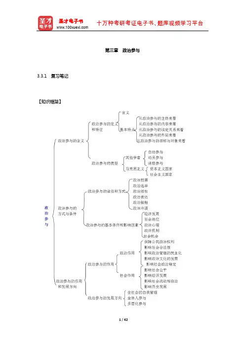 王浦劬《政治学基础》 笔记和考研真题详解 (政治参与)【圣才出品】