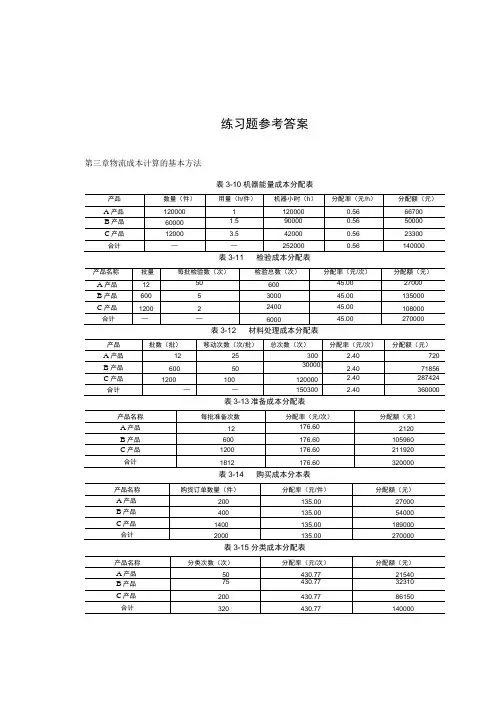 物流成本管理练习题参考答案