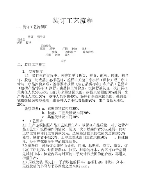 印刷装订工艺流程