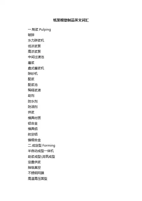纸浆模塑制品英文词汇