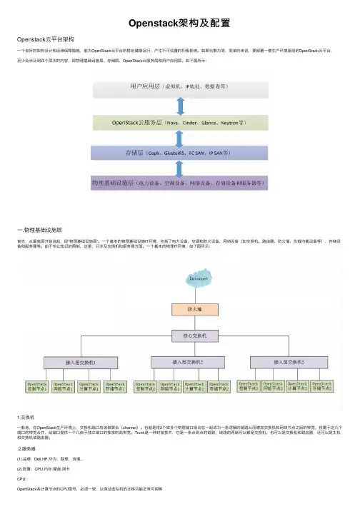 Openstack架构及配置