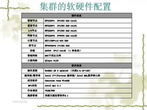 浪潮培训教材