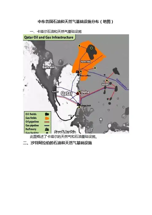 中东各国石油和天然气基础设施分布（地图）
