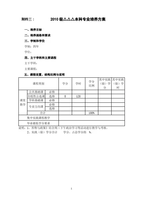 2010级△△△本科专业培养方案【模板】