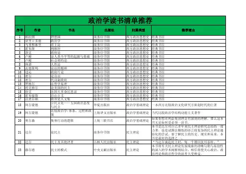 政治学读书清单推荐