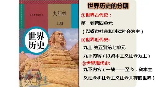 第一单元 古代亚非文明