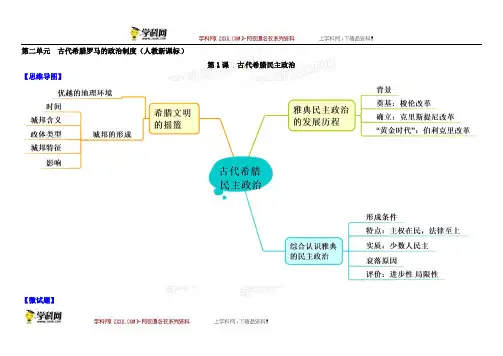 教材图解·人教版高中历史必修1(思维导图+微试题)2.5古代希腊民主政治