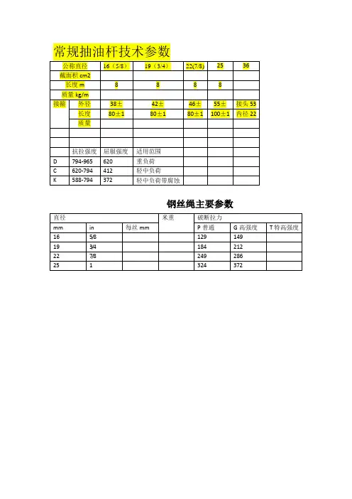 抽油杆、油管规范