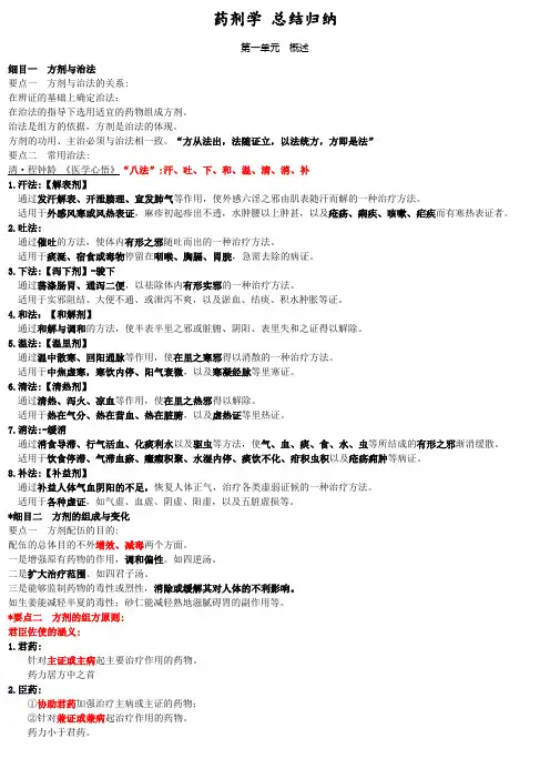 (完整版)方剂学总结归纳(最新整理)