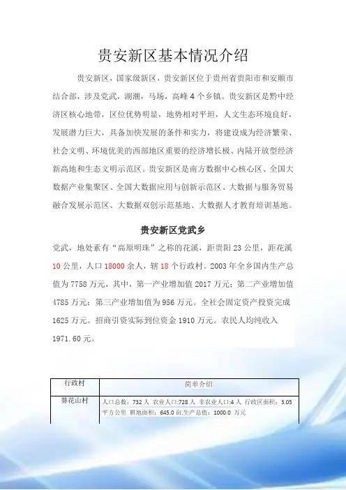 贵安新区各乡镇基本介绍