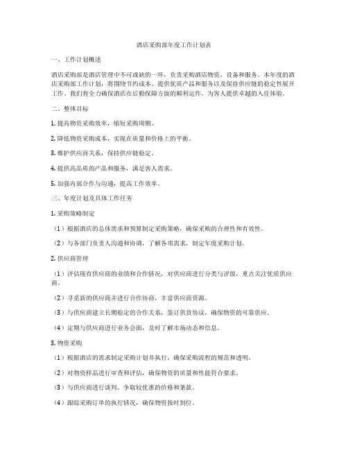 酒店采购部年度工作计划表
