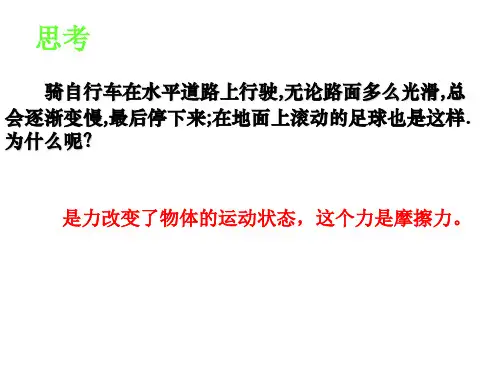 摩擦力(物理课件)(31)