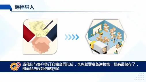 【仓储与配送管理课件】仓储与配送作业管理-入库作业管理