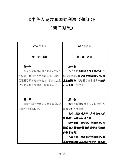 新旧专利法修订(新旧对照)-76条