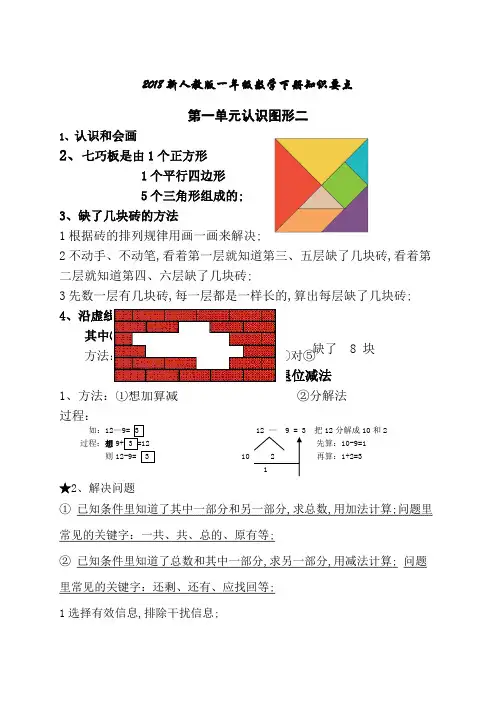 一年级数学下册复习知识要点