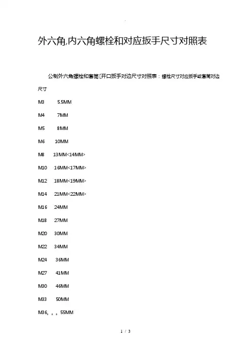 螺栓与扳手对应表