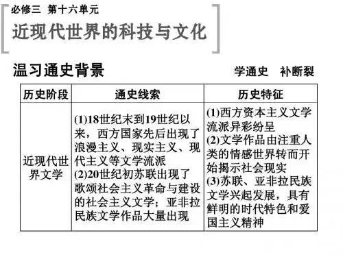 2015高考历史(山东)一轮课件：第34课时 十九世纪以来的世界文化