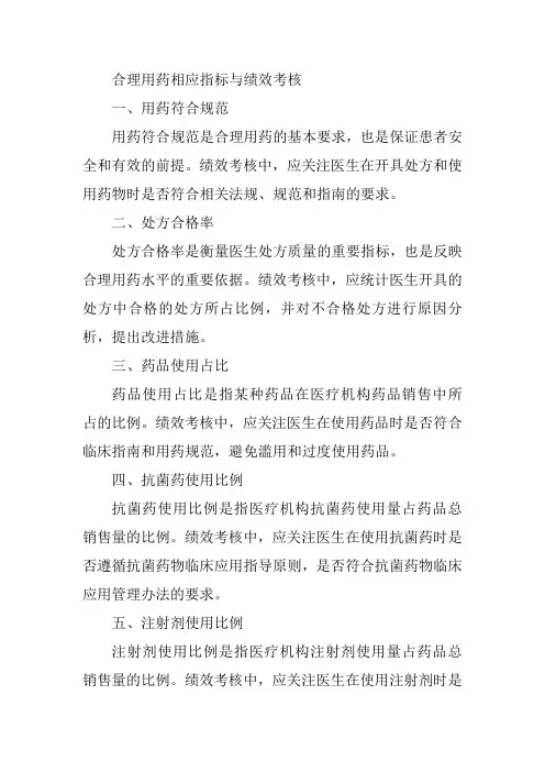 合理用药相应指标与绩效考核